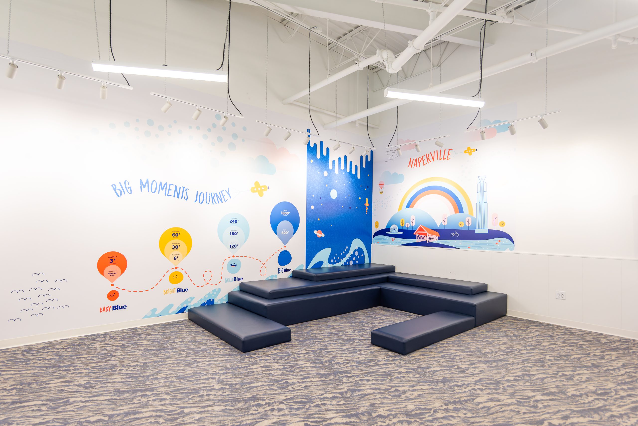 Interactive learning and play area inside Big Blue Swim School in Naperville, Illinois.